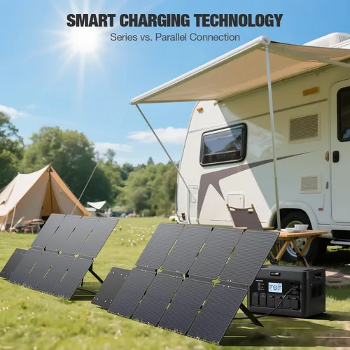 Miniatura 8 de GRECELL Panel solar portátil de 240 W para estación de energía, kit de panel solar plegable ultraligero, 25% de alta eficiencia, IP65 impermeable