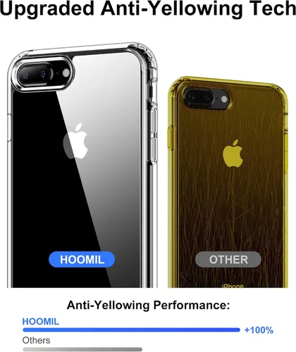 Miniatura 4 de HOOMIL Funda para iPhone 7 Plus/iPhone 8 Plus de 5.5 pulgadas, no amarillea, protección contra caídas, cubierta trasera dura transparente