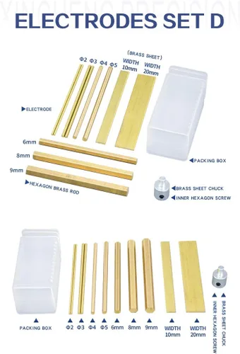 Miniatura 3 de Broken Tap Remover Quemador Latón Rod SET D para SFX-4000B