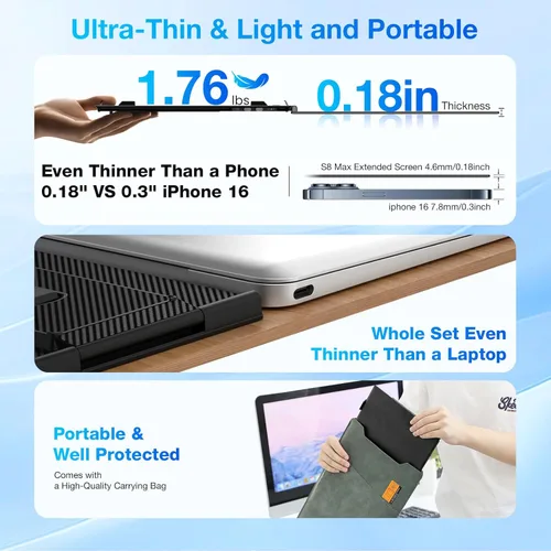 Miniatura 2 de Extensor de pantalla para laptop, monitor portátil ultrafino de 15.3 pulgadas FHD 1200P 16:10 para laptop, extensor ligero de monitor dual Plug &