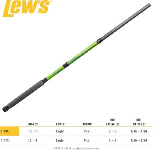 Miniatura 5 de Lew's Crappie Thunder - Caña de pescar telescópica, potencia ligera, acción rápida, fibra de vidrio de primera calidad, mango de espuma EVA
