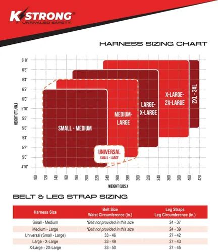 Miniatura 5 de KStrong UFH10201G Kapture Elite - Arnés de seguridad de cuerpo completo de 5 puntos con anillo en D dorsal y patas de hebilla de lengua, S-M