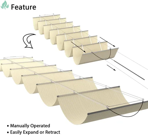 Miniatura 3 de SunnyRoyal Toldo retráctil de 3 x 13 pies para pérgola, toldo de repuesto con herrajes para patio, porche, jardín, al aire libre Beige