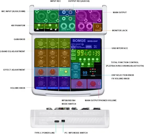 Miniatura 8 de BOMGE Consola Mezcladora de Audio Profesional de 4 Canales, Consola de Mezcla de Sonido con USB, Bluetooth, Grabación Estéreo, Alimentación Fantasma