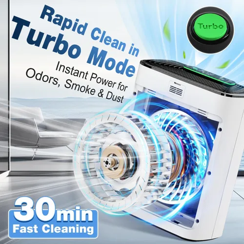 Miniatura 2 de KNKA Purificador de aire para el dormitorio del hogar, filtro de aire True HEPA con prefiltro lavable, pantalla AQI, modo turbo para mascotas