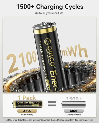 Miniatura 3 de ORICO Ener-G Batería de iones de litio recargable AA de 1.5 V 2100 mWh, carga USB-C de 2 horas, carga rápida de más de 1500 ciclos para controlador