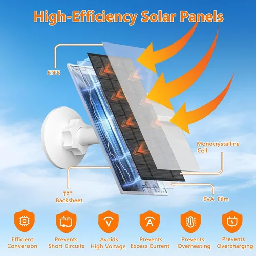 Miniatura 4 de Zivif Panel solar de 7 W para cámara Eufy, cargador solar compatible con EufyCam 2/2 Pro/2C/2C Pro/E20/E40/E, enchufe USB C y micro USB, impermeable