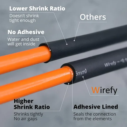 Miniatura 7 de Wirefy Kit de tubos termorretráctiles, 190 piezas, relación 4:1, forro adhesivo, tubo retráctil de alambre, tubo termorretráctil industrial, negro