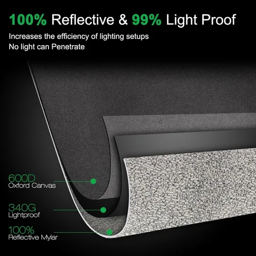 Miniatura 2 de Outvita Carpa de Cultivo de 47" x 24" x 70", Cuarto de Cultivo de Plantas Hidropónicas con Mylar Altamente Reflectante con Bandeja de Piso Removible