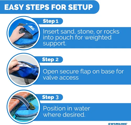 Miniatura 5 de Swimline Rampa de escape Pool Critter, azul