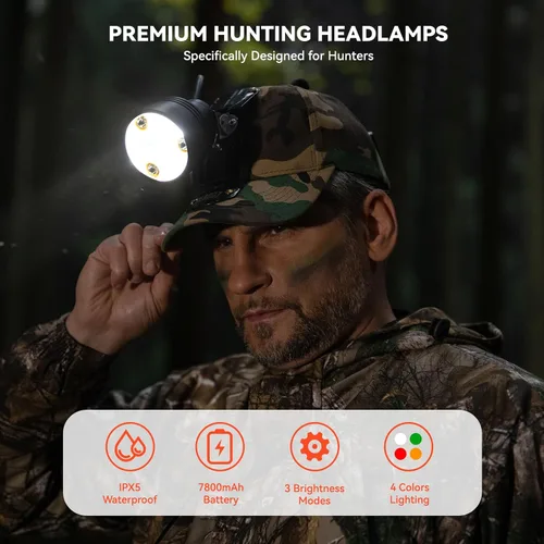 Miniatura 4 de GearOZ Coon - Luces de caza para Coyotes Hog Predators, 10 W recargable e impermeable IPX5, 6 modos de iluminación, 45000LUX LED de 4