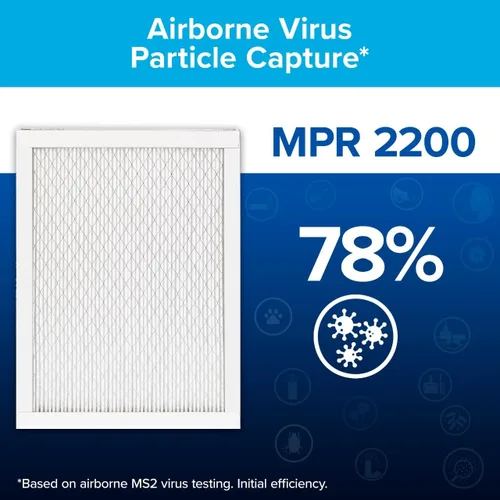 Miniatura 4 de Filtro para vida saludable Filtrete Prémium, EA00-2PK-6E