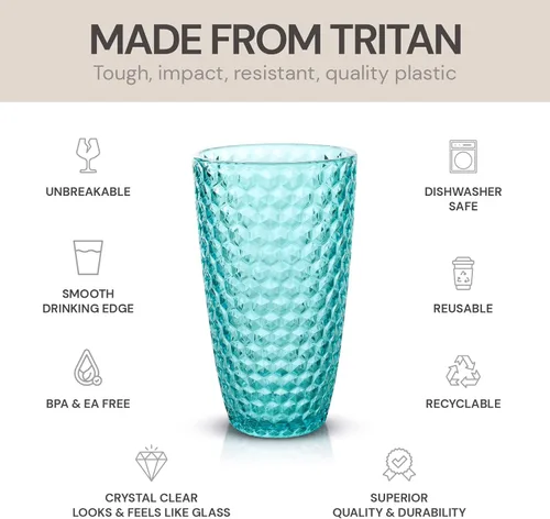 Miniatura 3 de BELLAFORTE Vaso alto de plástico Tritan inastillable, juego de 4, 19 onzas, vasos Laguna Beach, vasos irrompibles de Tritan para fiestas, sin BPA