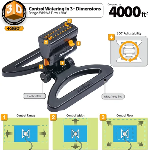 Miniatura 7 de Melnor 65191AMZ - Juego de aspersores ajustables con espigas ajustables, verde, amarillo y 65131AMZ - Paquete de aspersor con mini oscilador, negro