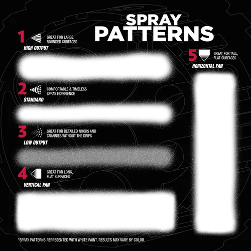 Miniatura 4 de Rust-Oleum 376855 - Pintura en aerosol antióxido personalizada 5 en 1, 12 onzas, color negro mate, (paquete de 1)