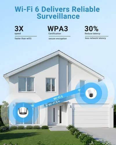 Miniatura 8 de Cámara Solar de Seguridad para Exteriores - Cámaras de Seguridad de Grabación AOV 24/7 Inalámbricas para Exteriores con Vista de 360°, Seguimiento