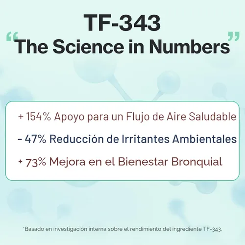 Miniatura 6 de Doctor By Suplementos Bronquiales para el Aliento de Gatos Tratamiento para Estornudos de Gatos Asma Resfriado Tos Alivio Nasal Apoyo Respiratorio e