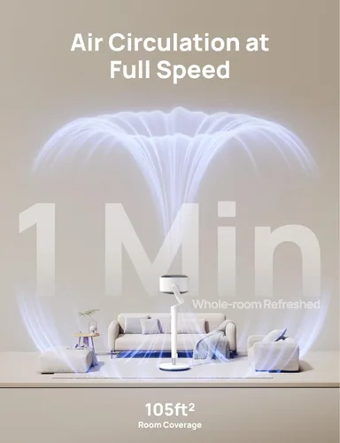 Miniatura 3 de Dreo Ventilador Inteligente para Dormitorio, Ventiladores Oscilantes Omnidireccionales de 120° +120°, Ventilador de Pedestal Silencioso de 90 pies