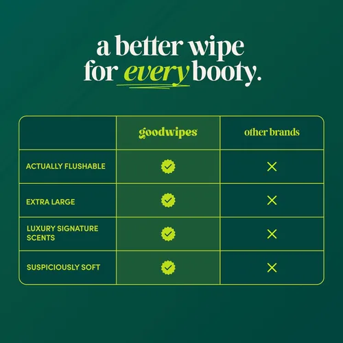 Miniatura 4 de Goodwipes Toallitas desechables para el trasero - Vitamina E y aloe - Seguras para alcantarillado y fosa séptica - Toallitas húmedas extra grandes