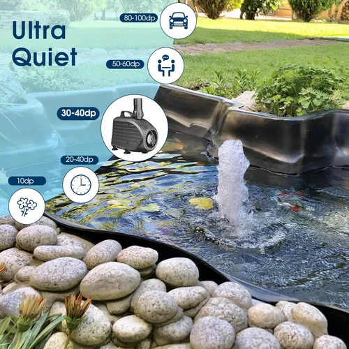 Miniatura 3 de NFESOLAR Bomba de Agua Sumergible 1200GPH, Bomba Sumergible Ultra Silenciosa con Protección contra Quemado en Seco Elevación Alta de 11ft
