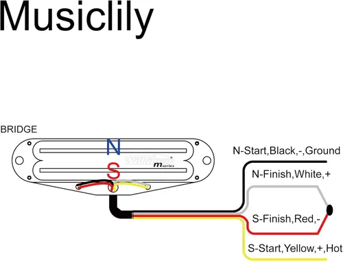 Miniatura 3 de Juego de pastillas Wilkinson WOTBS Hot Rails de cerámica, bobina única, tamaño humbucker, para puente de guitarra eléctrica Strat Stratocaster