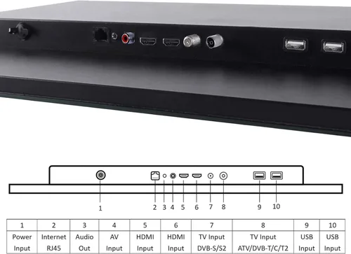 Miniatura 3 de Soulaca 19 pulgadas elegante color negro impermeable baño TV ducha spa publicidad WiFi Bluetooth DTV ATSC baño bañera envolvente