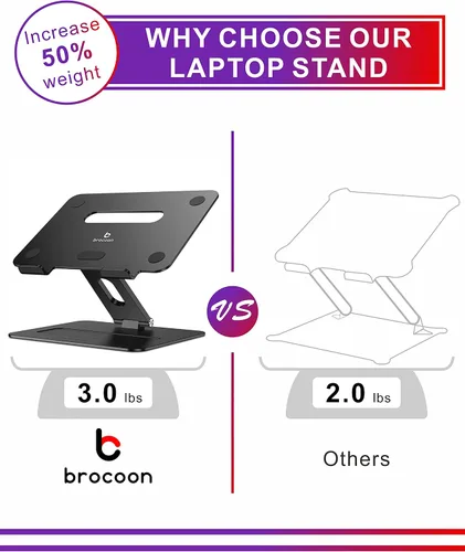 Miniatura 2 de Soporte ajustable para computadora portátil MacBook para escritorio Elevador ergonómico de aluminio para laptop con ventilación térmica, Negro