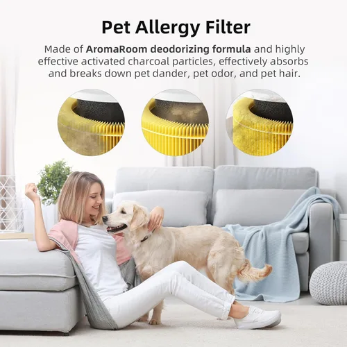 Miniatura 6 de Purificadores de aire para dormitorio con filtros True H13 HEPA 3 en 1, purificador de aire para mascotas AromaRoom con luces RGB de 22 dB