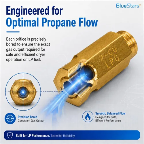 Miniatura 9 de 383EEL3002D - Kit de conversión de gas natural a gas propano líquido y piezas para secadores LG/Kenmore – Reemplaza AP5204371 PS3522300 LP11835