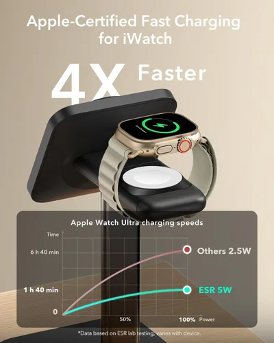 Miniatura 4 de ESR estación de carga inalámbrica 3 en 1, cargador certificado para Apple Watch, soporte de cargador MagSafe de 15W para iPhone, cargador