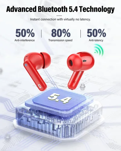 Miniatura 4 de Auriculares inalámbricos, Bluetooth 5.4, estéreo de bajos, auriculares con micrófono con cancelación de ruido, pantalla LED en el oído, llamadas Rojo