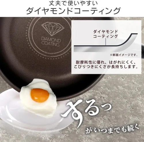 Miniatura 3 de Iris Ohyama H-IS-SE6 - Juego de sartenes y ollas, compatible con estufas de inducción y gas, juego de 6 piezas, revestimiento de diamante, sartén