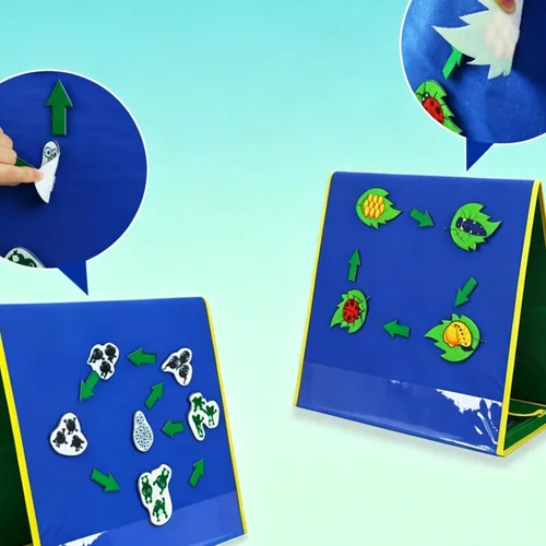 Miniatura 6 de Mewise Figuras precortadas de tablas de fieltro para niños pequeños y niños de jardín de infantes, kit de actividades interactivo de narración