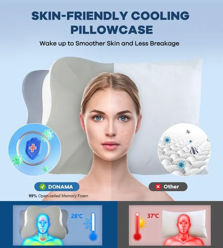 Miniatura 5 de DONAMA Almohada cervical para aliviar el dolor de cuello y hombros, almohada de espuma viscoelástica de contorno refrescante, almohada ergonómica