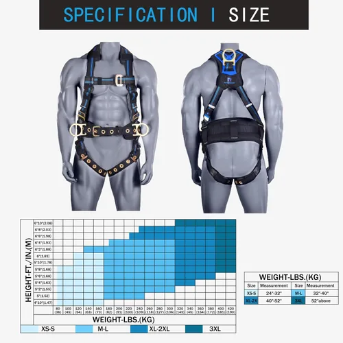 Miniatura 6 de Kit de protección contra caídas, arnés de techo de cuerpo completo de 5 puntos con almohadilla de cintura de soporte, hombro ventilado y acolchado
