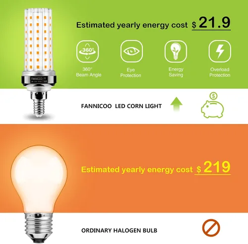 Miniatura 5 de FanNicoo Bombillas LED E12, bombillas de maíz LED de 20 W, equivalen a 150 W, 2500 lúmenes, 3000K luz blanca cálida, bombillas LED de candelabro