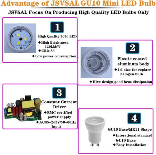 Miniatura 3 de Paquete de 2 mini bombillas LED MR11 GU10 de 1.378 in, luz blanca suave de 3000 K, CA 85-265 V, 3 W GU10 bombillas de foco de base que reemplazan