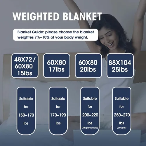 Miniatura 7 de Yescool - Manta con peso para adultos (15 libras, 60 x 80 pulgadas, azul), manta de enfriamiento pesada para dormir, 140-160 libras, manta