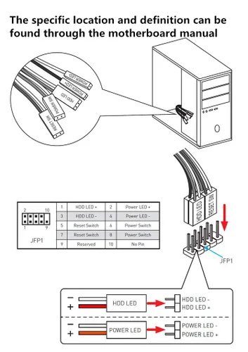 Miniatura 3 de Interruptor de chasis de 0.472 in con botón de metal con cable de extensión de 3.3 pies, anillo de símbolo de interruptor azul, adecuado