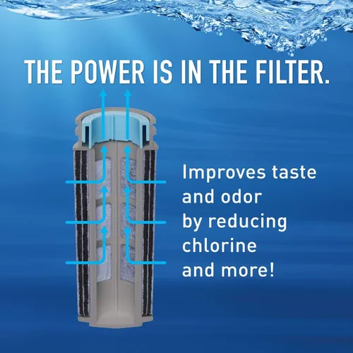 Miniatura 2 de Brita Filtro de agua Stream Pitcher para jarras y dispensadores, sin BPA, reemplaza 1,800 botellas de agua de plástico al año, dura dos meses o 40