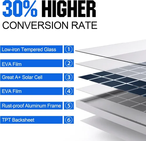 Miniatura 2 de Solperk Panel solar de 20 W, cargador solar para carga lenta y continua, cargador de batería solar y mantenedor, adecuado para automóviles