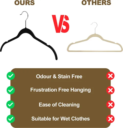 Miniatura 6 de Quality Hangers Perchas de plástico que no son de terciopelo para la ropa, juego de perchas resistentes para ropa, perchas para armario que ahorran