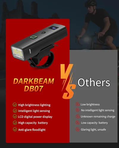 Miniatura 7 de DARKBEAM Luz para bicicleta, faros delanteros de bicicleta superbrillantes de alta luminosidad USB recargable, luces de ciclismo impermeables de 4