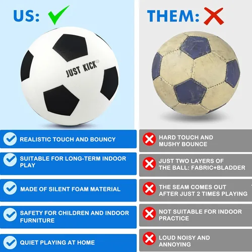 Miniatura 7 de SRG Pelota de fútbol de espuma silenciosa – Pelota de fútbol sin aire para entrenamiento silencioso, diseño de espuma suave y duradera, multiusos