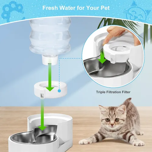 Miniatura 3 de Paquete de 4 filtros de repuesto para dispensador de agua de mascotas por gravedad de 3.6L/4.6L/6L/8L, repuesto de filtro de agua para perros