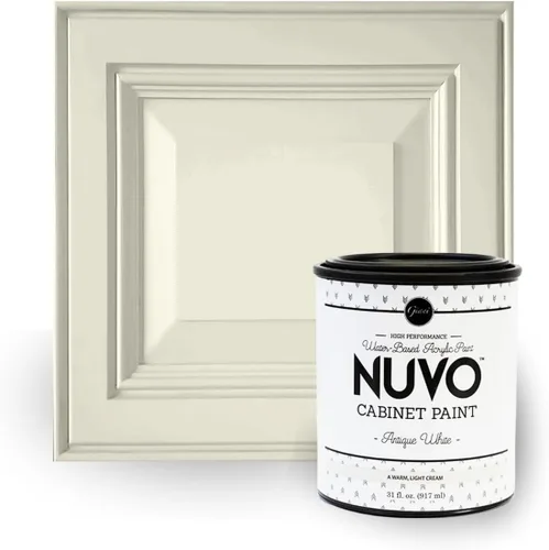 Miniatura 11 de Giani Nuvo Kit Todo en Uno de Pintura para Gabinetes (Azul Oxford)