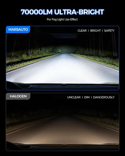 Miniatura 2 de Marsauto Bombillas LED H4, 1200% de brillo, 70000 lm, blanco frío 6500K, tamaño mini halógeno 1:1, anillo ajustable de 8 agujeros para haz perfecto