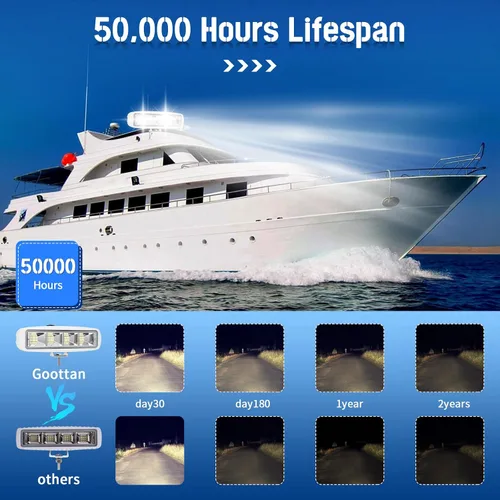 Miniatura 2 de Luces LED para barco, 72 W, muelle de cubierta, luces marinas, impermeables, 4000 LMS, 120° 6 pulgadas, luz de inundación para barco, pontón, pesca