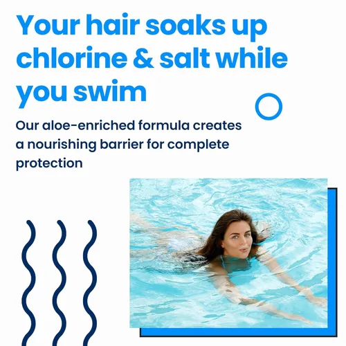 Miniatura 3 de AQUA GUARD Protector de pelo pre natación No más pelo de nadar Evita los daños por cloro + Suaviza el cabello mientras nadas Fabricado