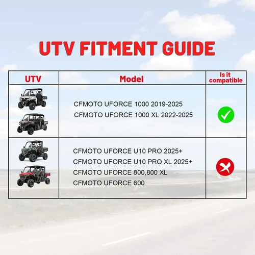 Miniatura 2 de StarknightMT Parabrisas UFORCE 1000 resistente a los arañazos – Parabrisas UFORCE compatible con CFMOTO UFORCE 1000/1000 XL 2019-2025, resistente